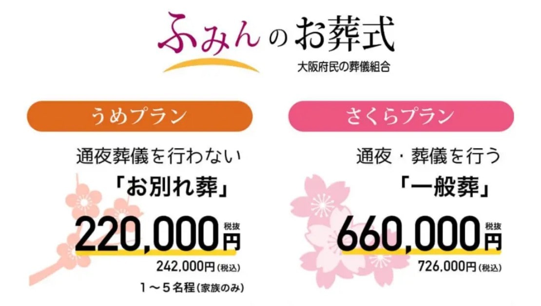 ふみんのお葬式