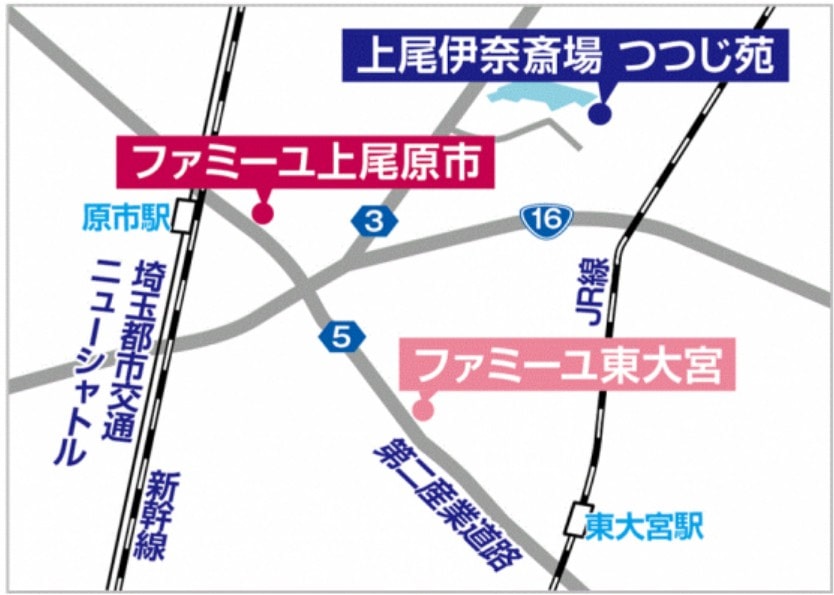 ファミーユ