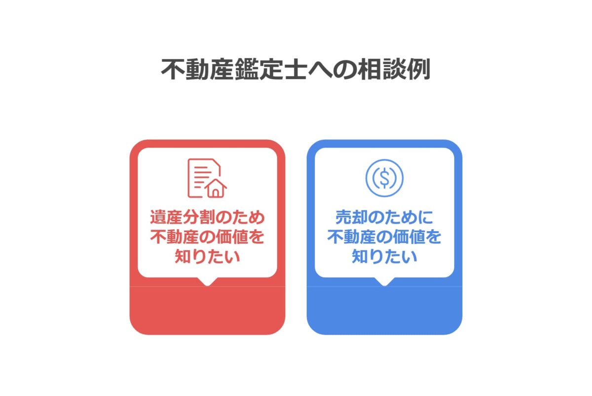 不動産鑑定士への相談例
