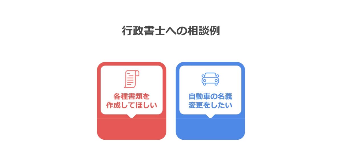 行政書士への相談例