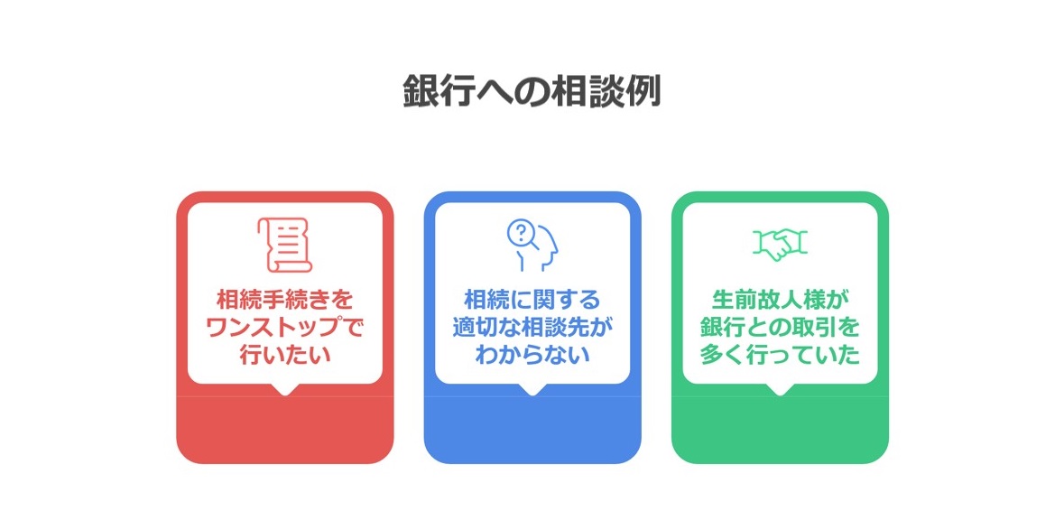 パートナー銀行