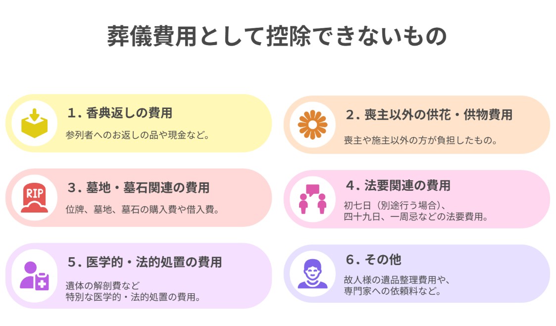 葬儀費用 控除できない