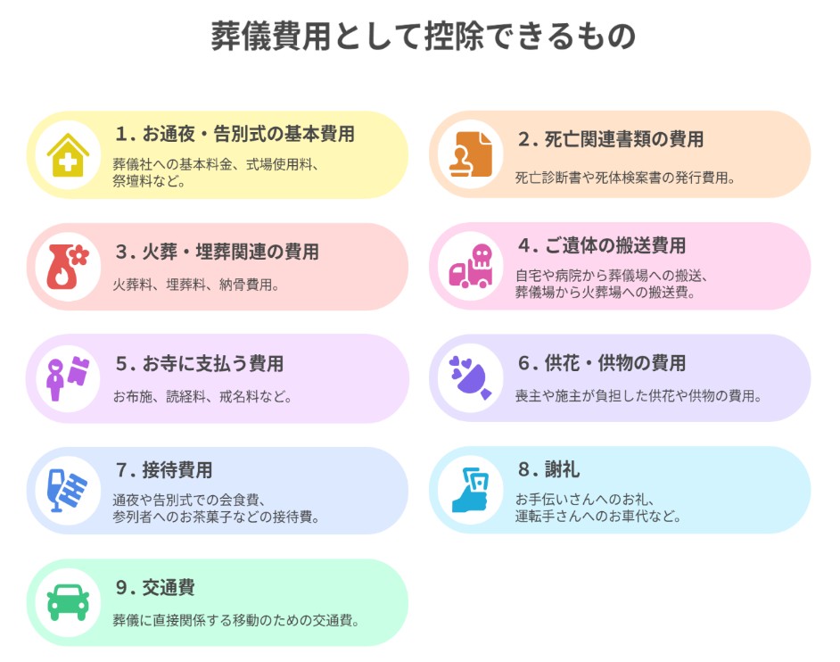 葬儀費用 控除できる