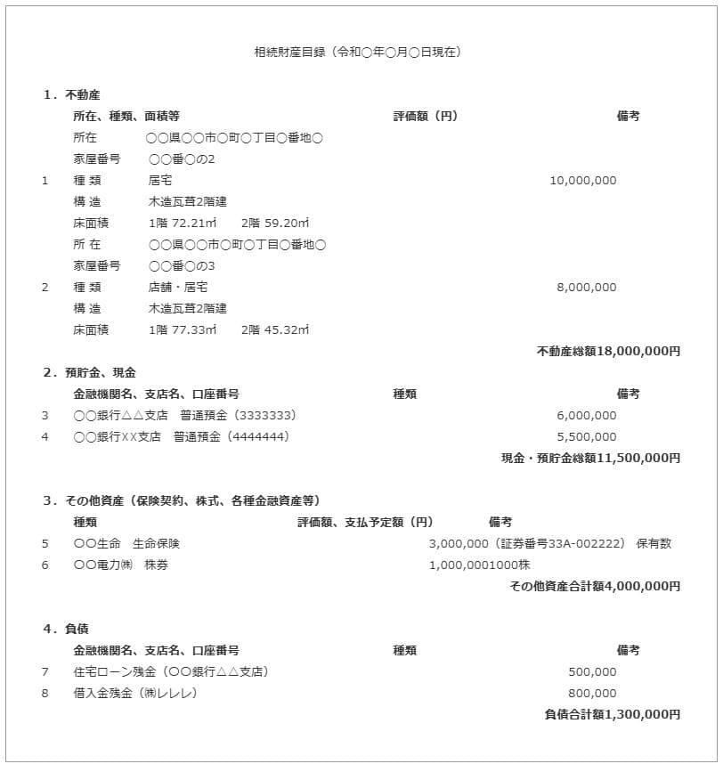 財産目録例