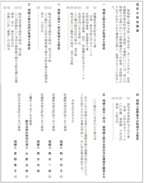 遺産分割協議書 国税庁