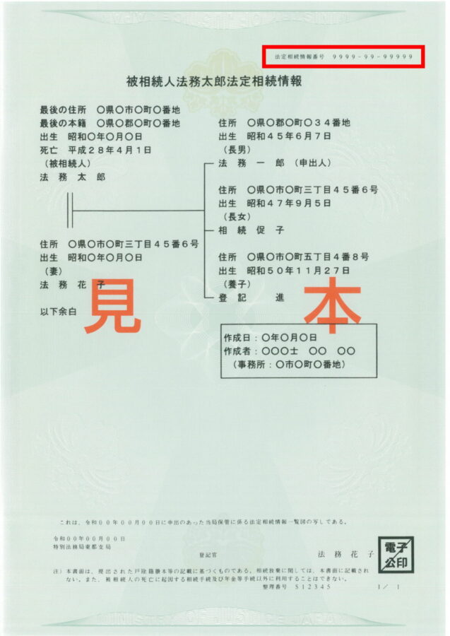 法定相続情報一覧図の例