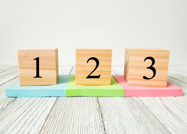 123のアイキャッチ