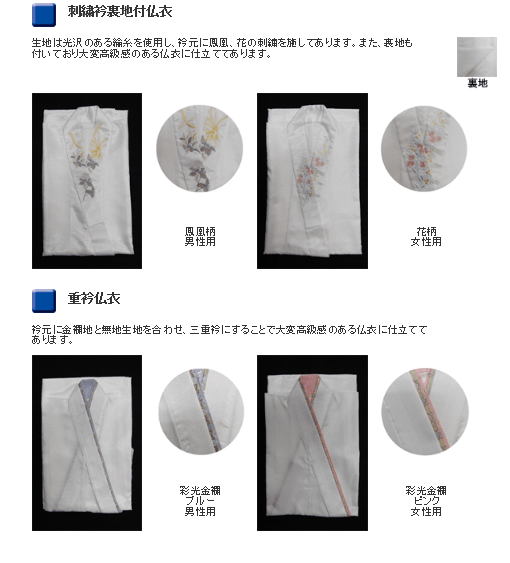 大学法人 コレクション 資本金蘭 その他