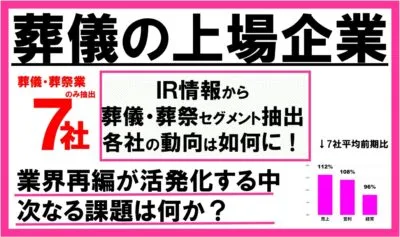 上場葬儀社7社の2025年決算期から読み解く経営動向｜業界再編が加速する葬儀市場