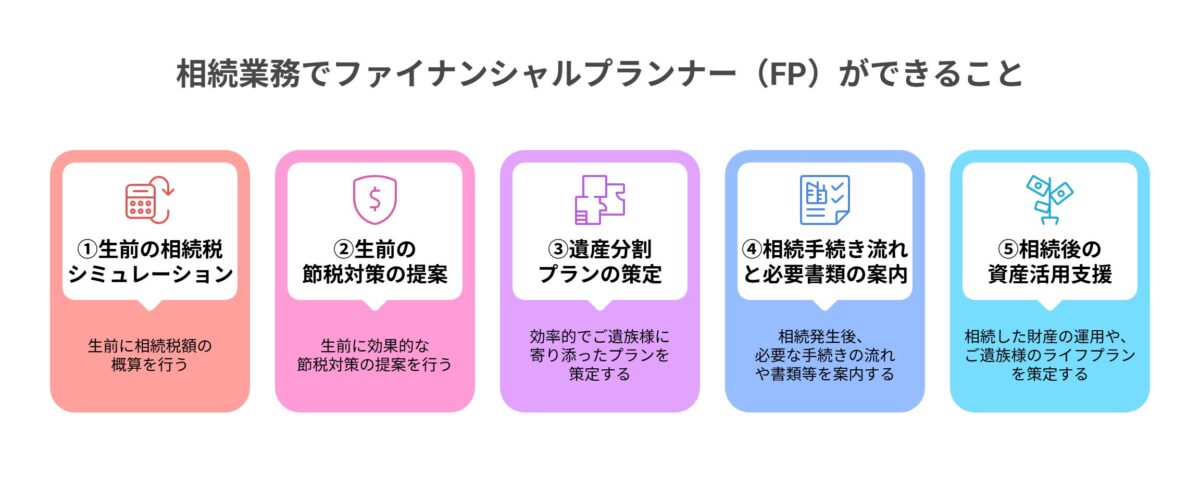 FPができること