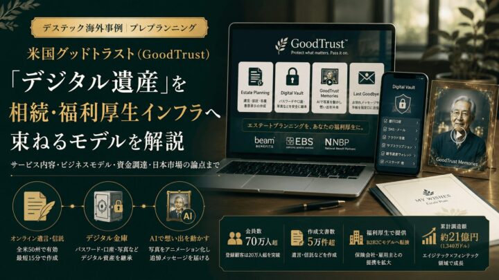GoodTrust