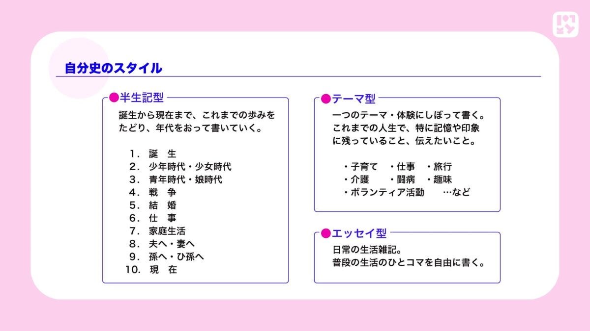#03 自分史とは?