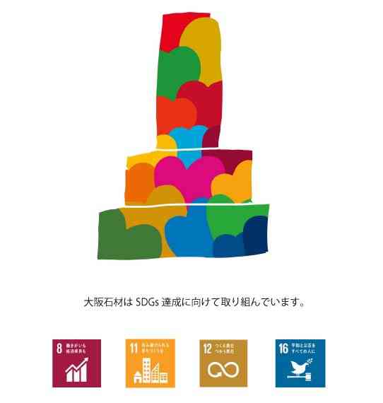 SDGsのオリジナルロゴ