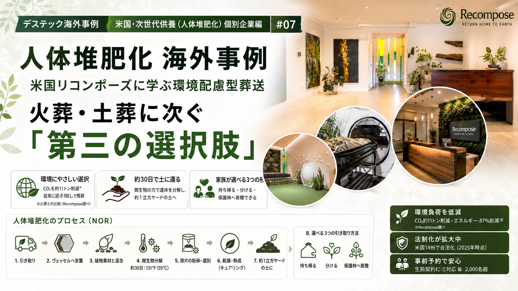 リコンポーズに見る環境配慮型葬送｜火葬・土葬に次ぐ第三の選択肢
