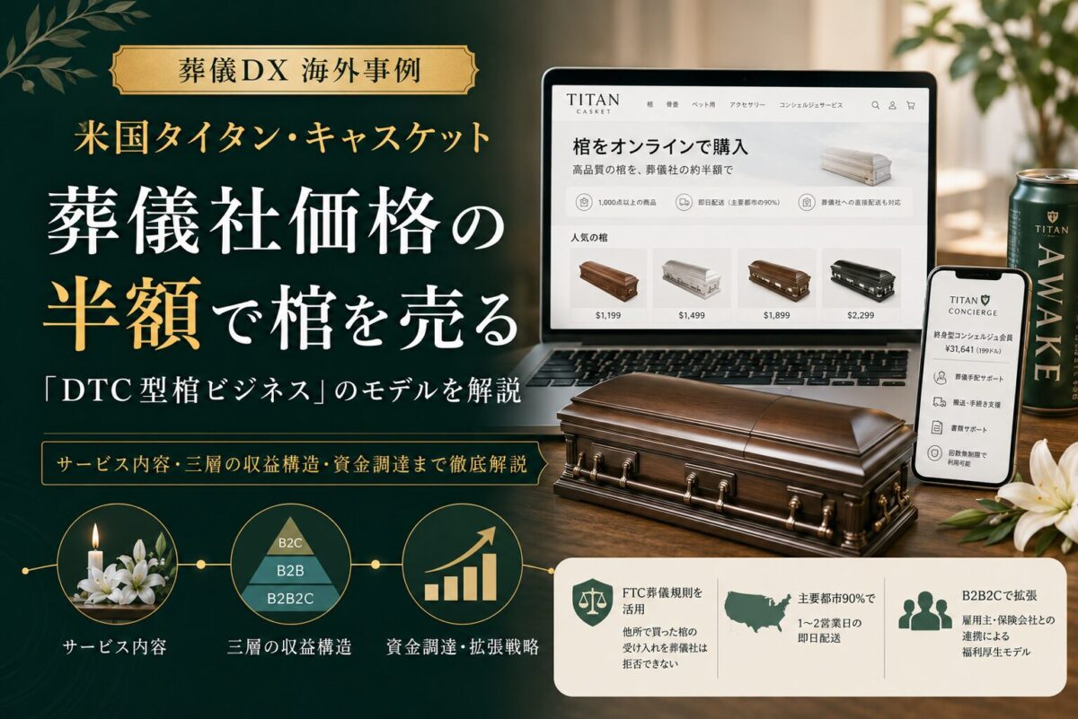 Titan Casket