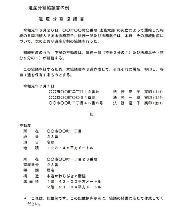 遺産分割協議書の例