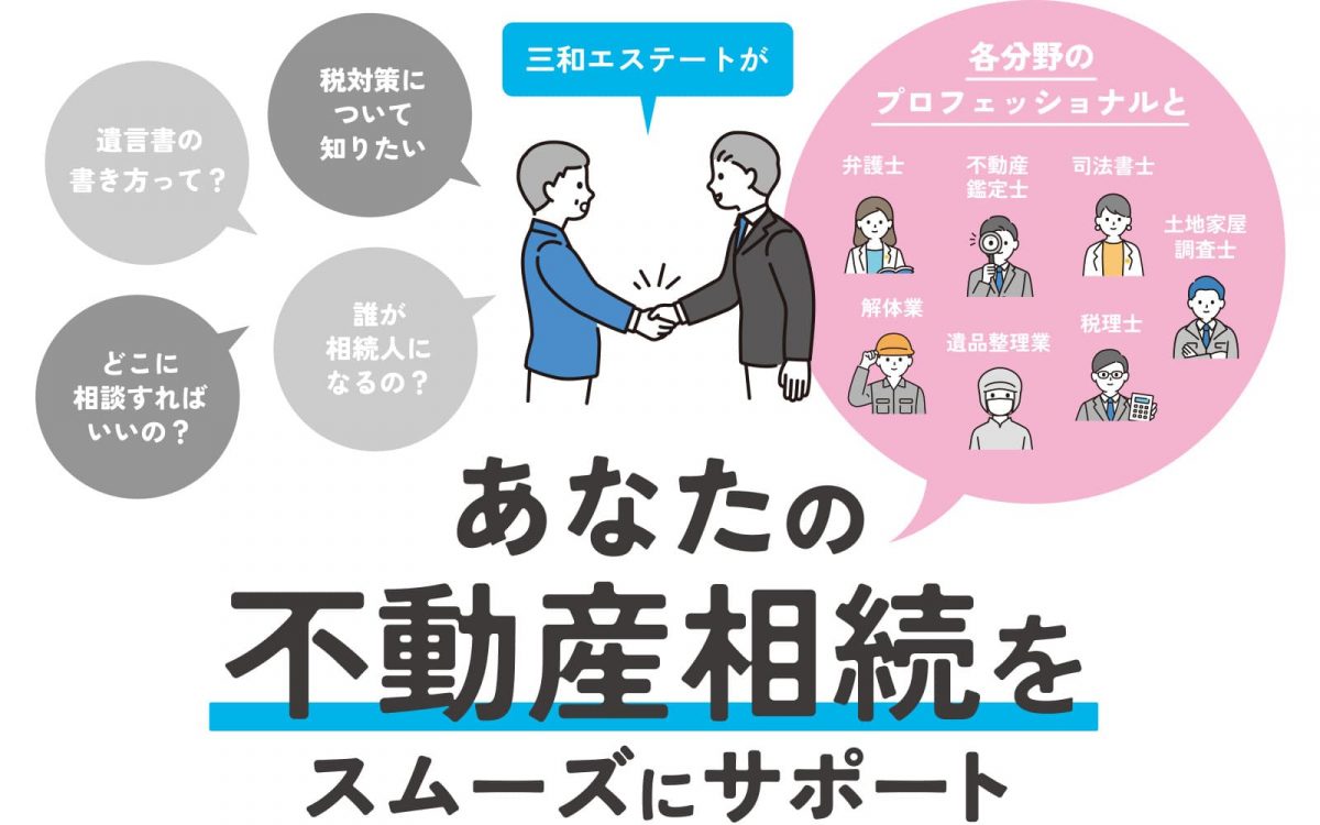 三和エステート