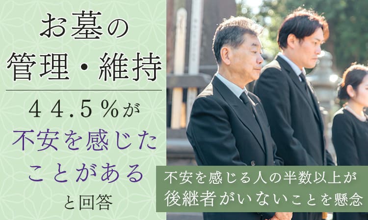 墓じまい
