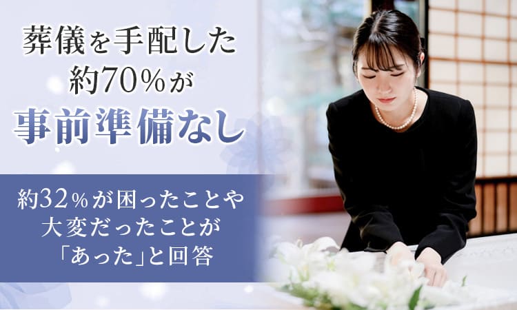 葬儀　準備