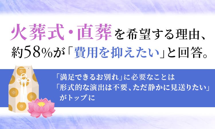 葬儀