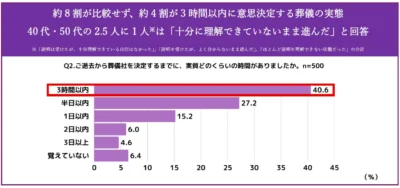 燦ホールディングス