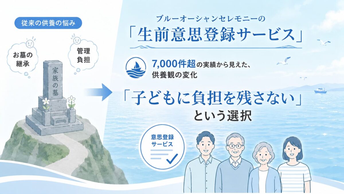 ハウスボートクラブ