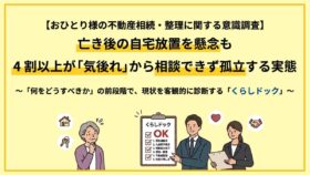 不動産相続