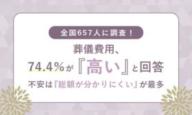 葬儀費用