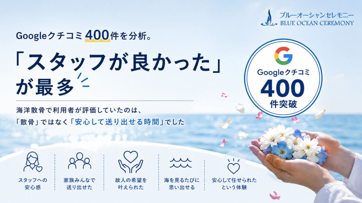 ブルーオーシャンセレモニー