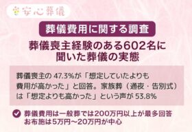 安心葬儀
