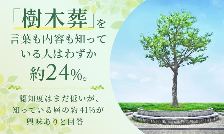 樹木葬
