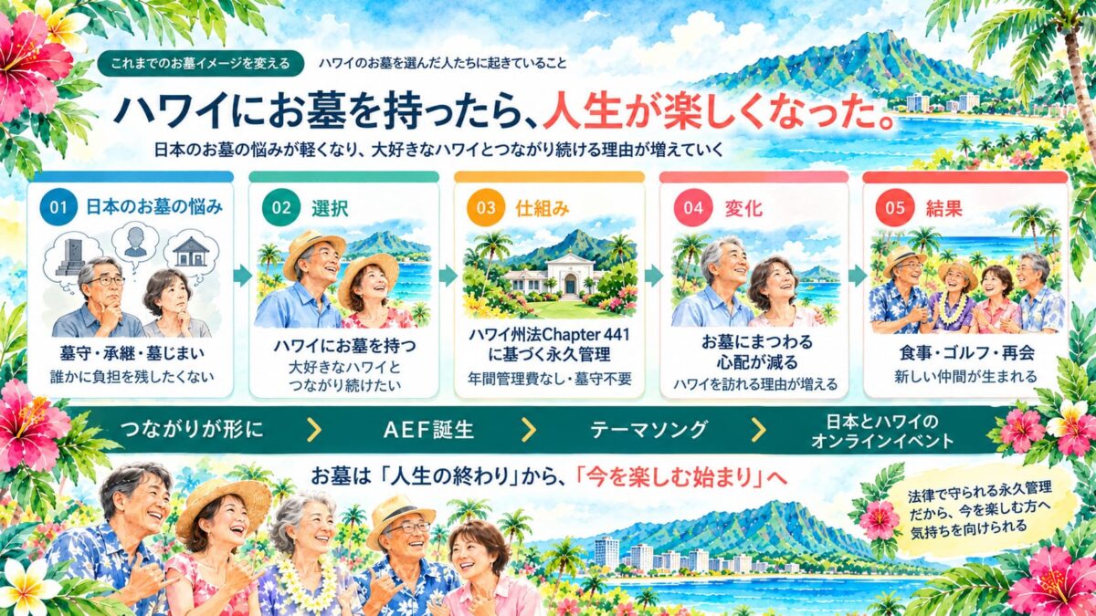 バレー・オブ・ザ・テンプルズ