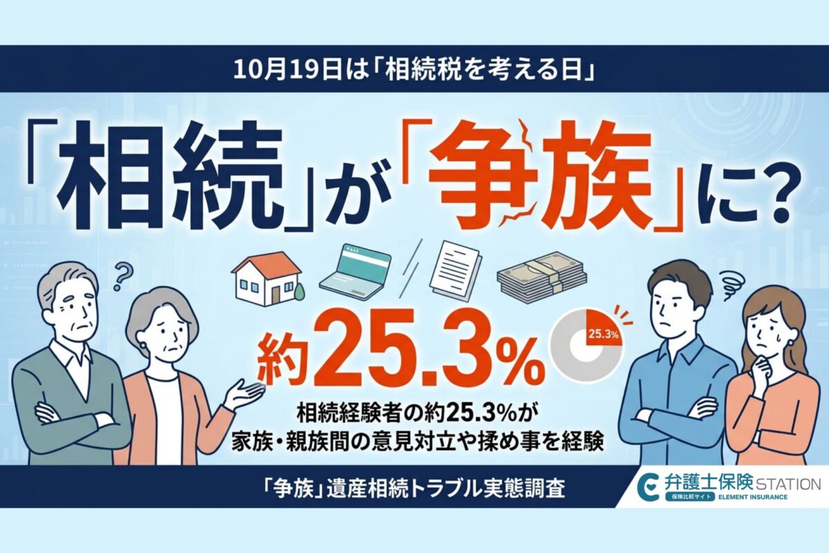争族