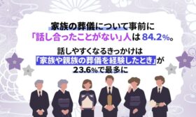 葬儀