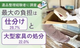 遺品整理