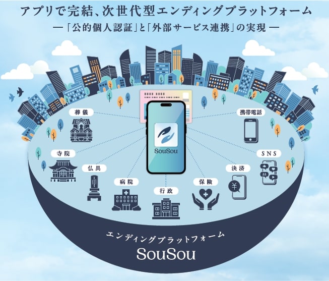 エンディングプラットフォーム