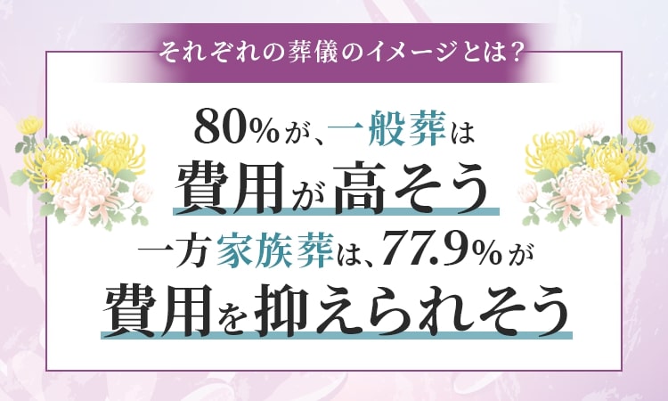 葬式