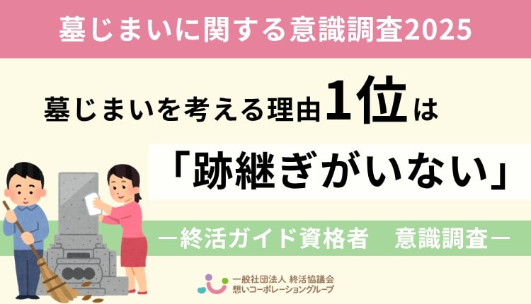 墓じまい