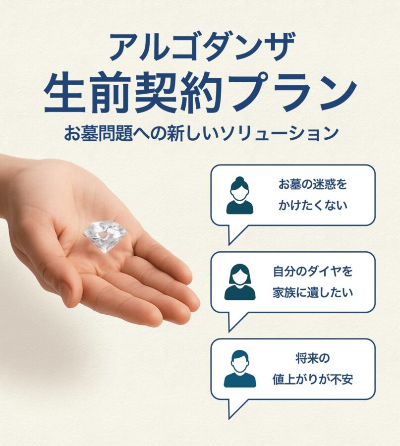 アルゴダンザ