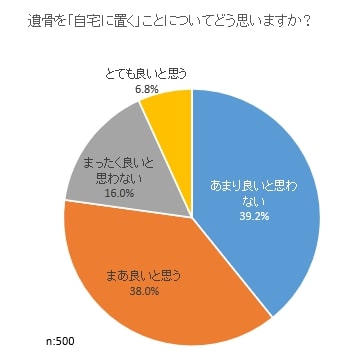 全石協