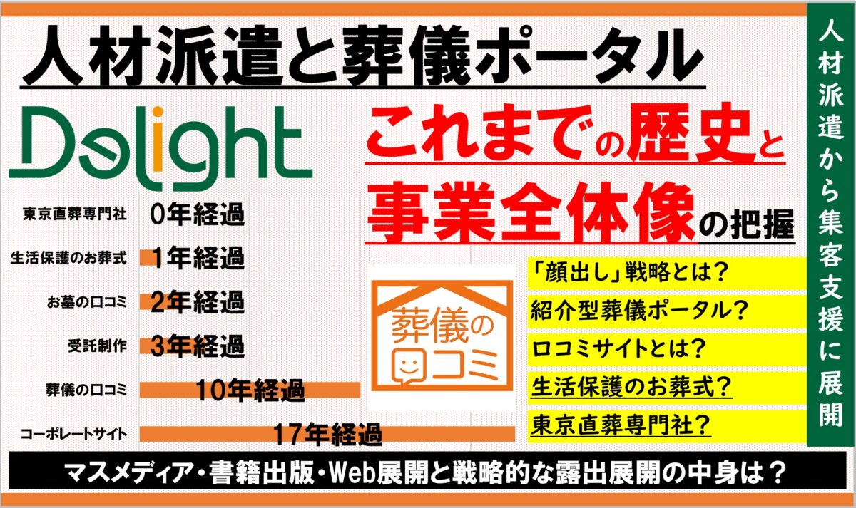 「葬儀の口コミ」とは？株式会社ディライトの事業展開や集客手法などを徹底解説