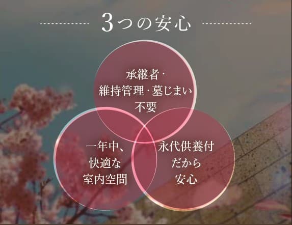 杜のおまいりテラス