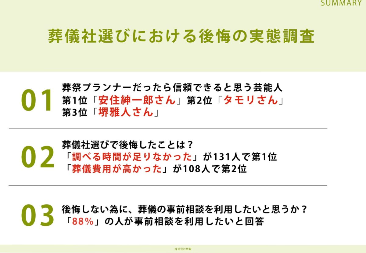 喪主　後悔