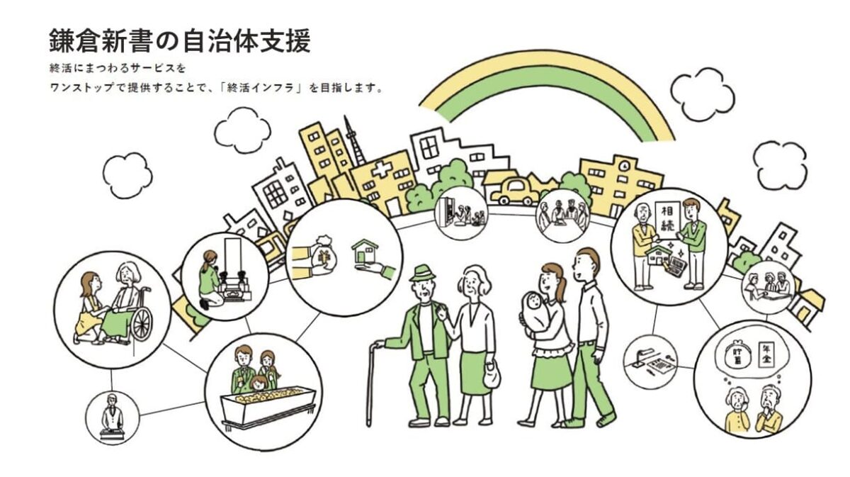 鎌倉新書