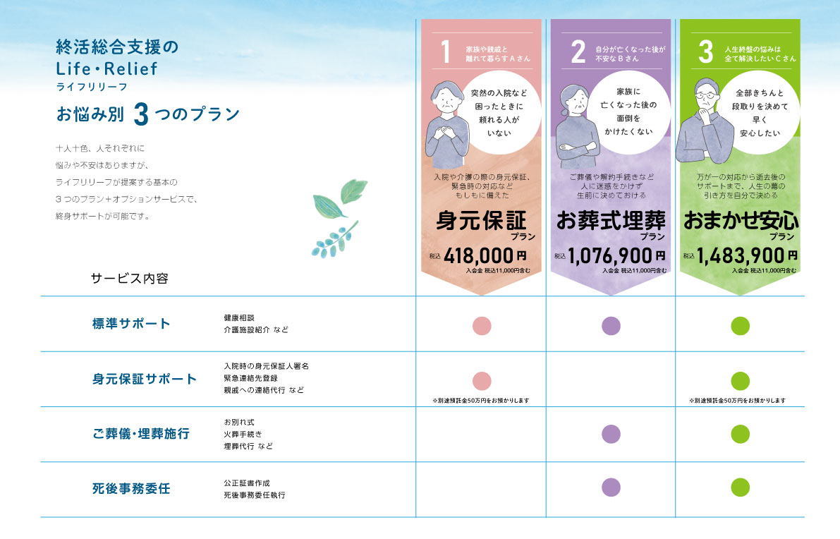 ライフリリーフ