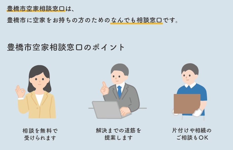 豊橋市空家相談窓口