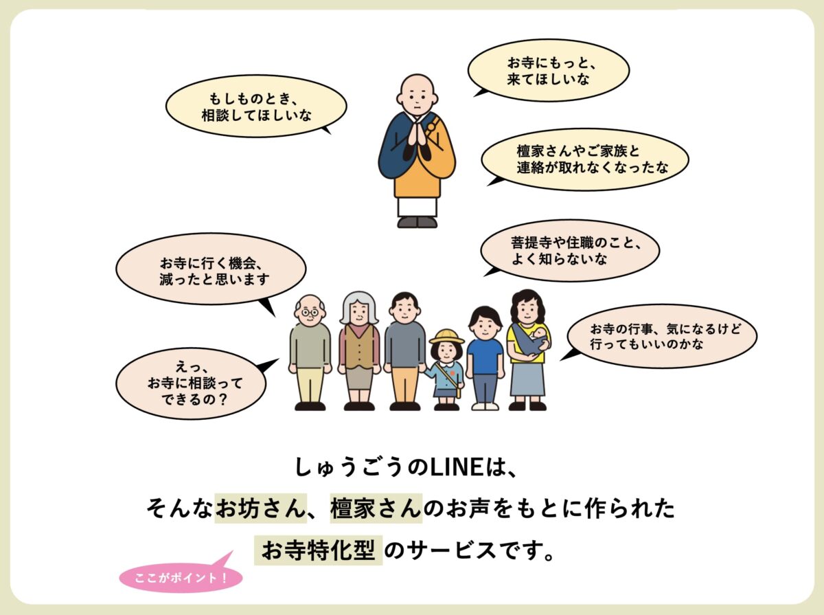 しゅうごうのLINE