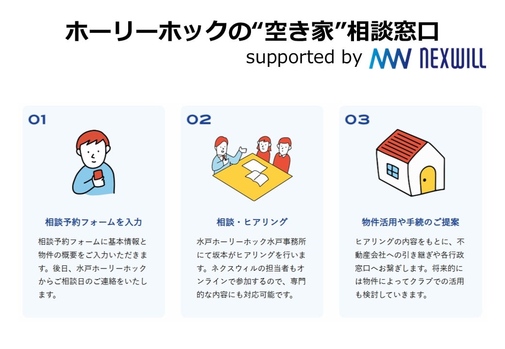 水戸ホーリーホック