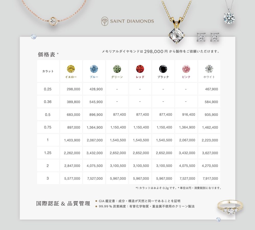 メモリアルダイヤモンド