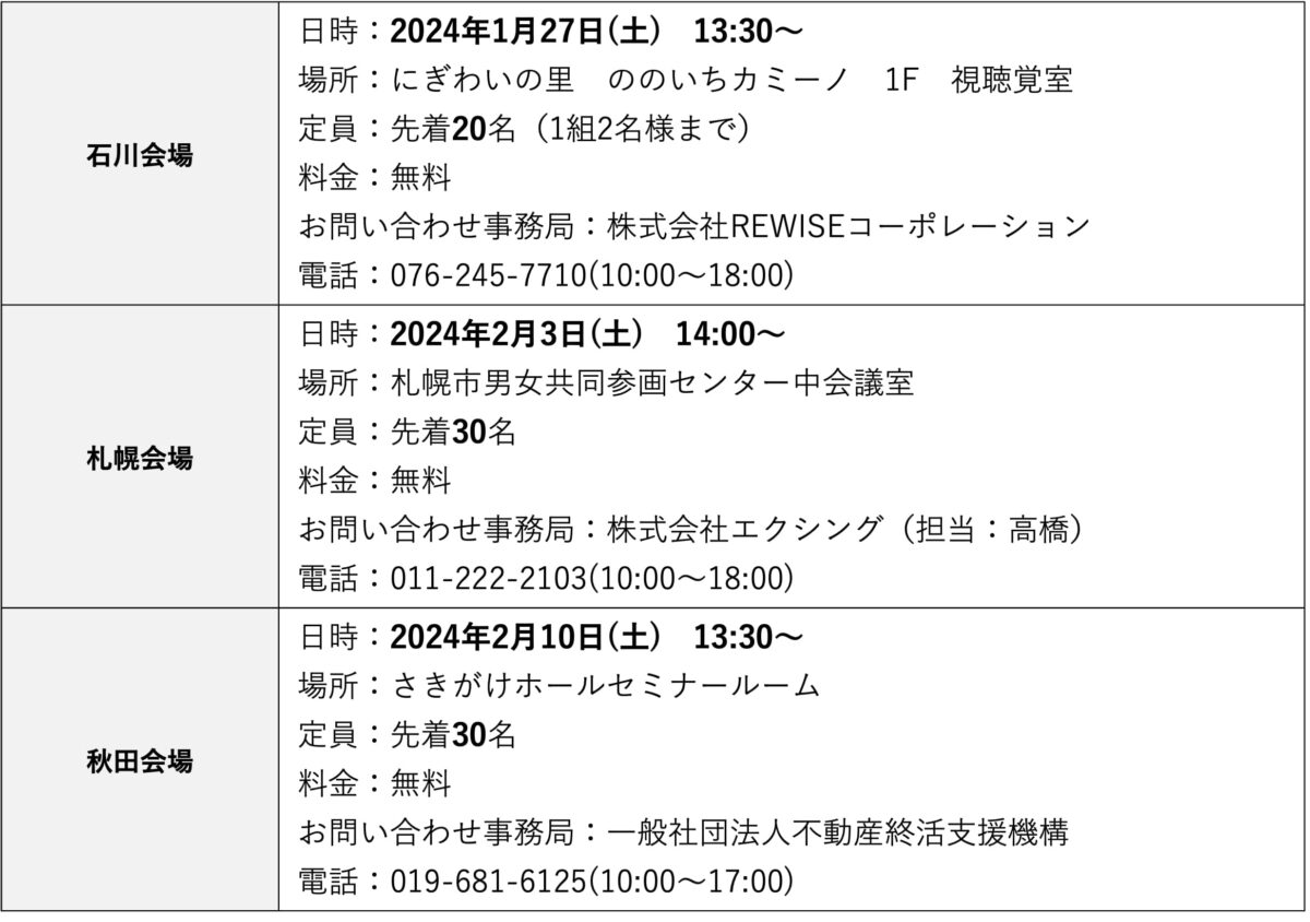 不動産終活支援機構